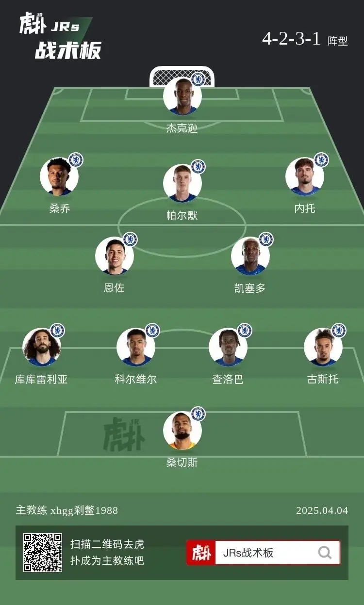 包含切尔西首发阵容出现变化引发猜想的词条