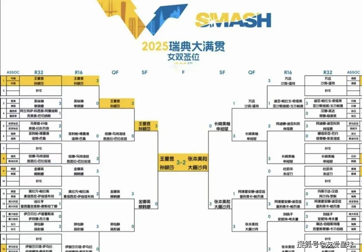 米兰体育app-瑞典队大比分击败对手,取得胜利