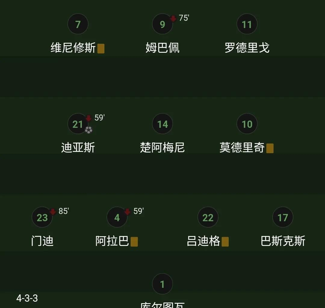 马德里竞技主场保持不败,继续领跑西甲积分榜的简单介绍 马德里竞技主场保持不败,继续领跑西甲积分榜的简单介绍