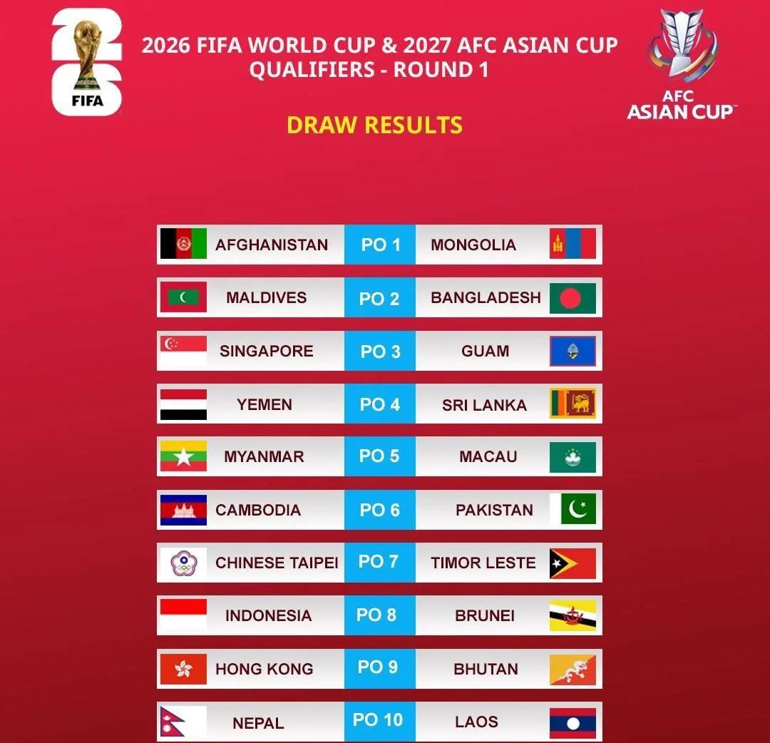 世界杯预选赛成绩悬念引广泛讨论