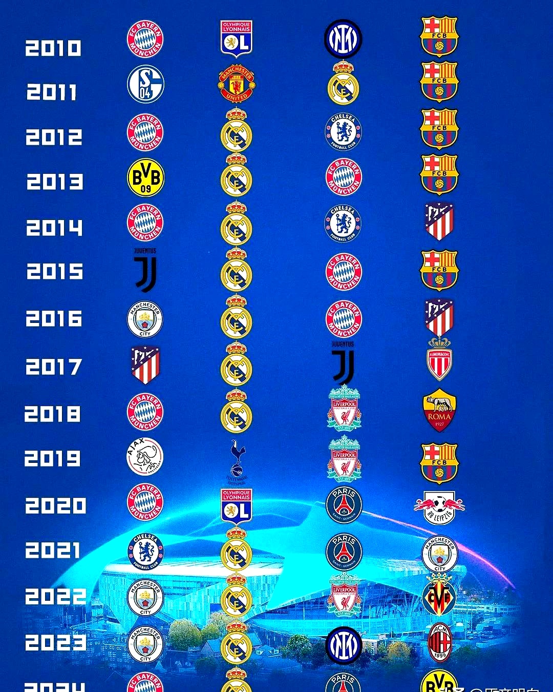 米兰体育vip注册-巴黎圣日耳曼客场大胜雷恩，继续领跑积分榜的简单介绍